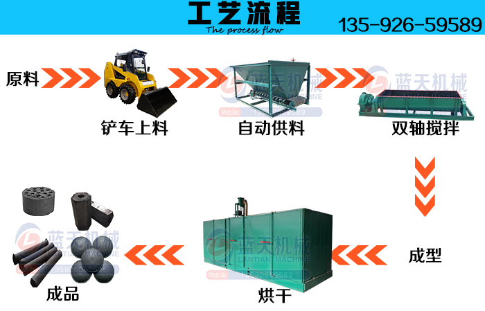 ����ú��əC(j��)��ˇ����