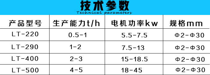 ʯī�����C���g(sh��)����(sh��)