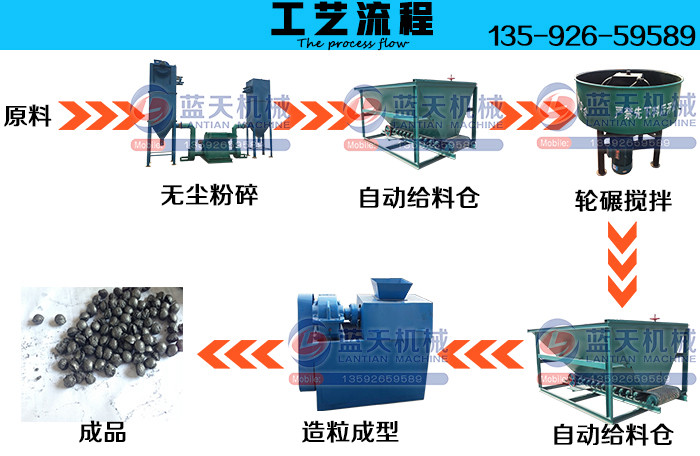 ʯī�����C��ˇ����