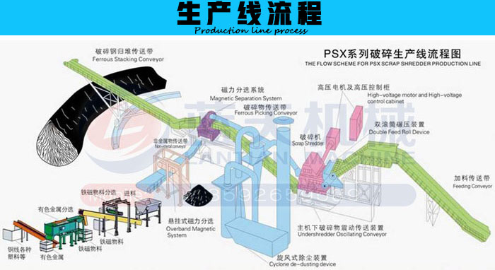 �U��������C(j��)���a(ch��n)������